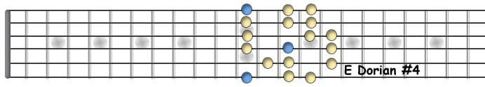E Doriansharp4.jpg